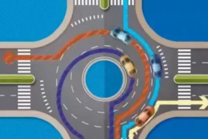 si-te-ngasesh-makinen-ne-nje-rrethrrotullim-me-shume-korsi?